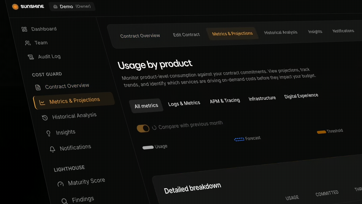 Sunny Systems lança Sunshine e muda o jogo do controle de custos no Datadog